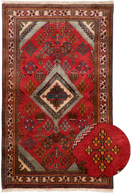 Was sind DjangaliMuster? KibekTeppichlexikon